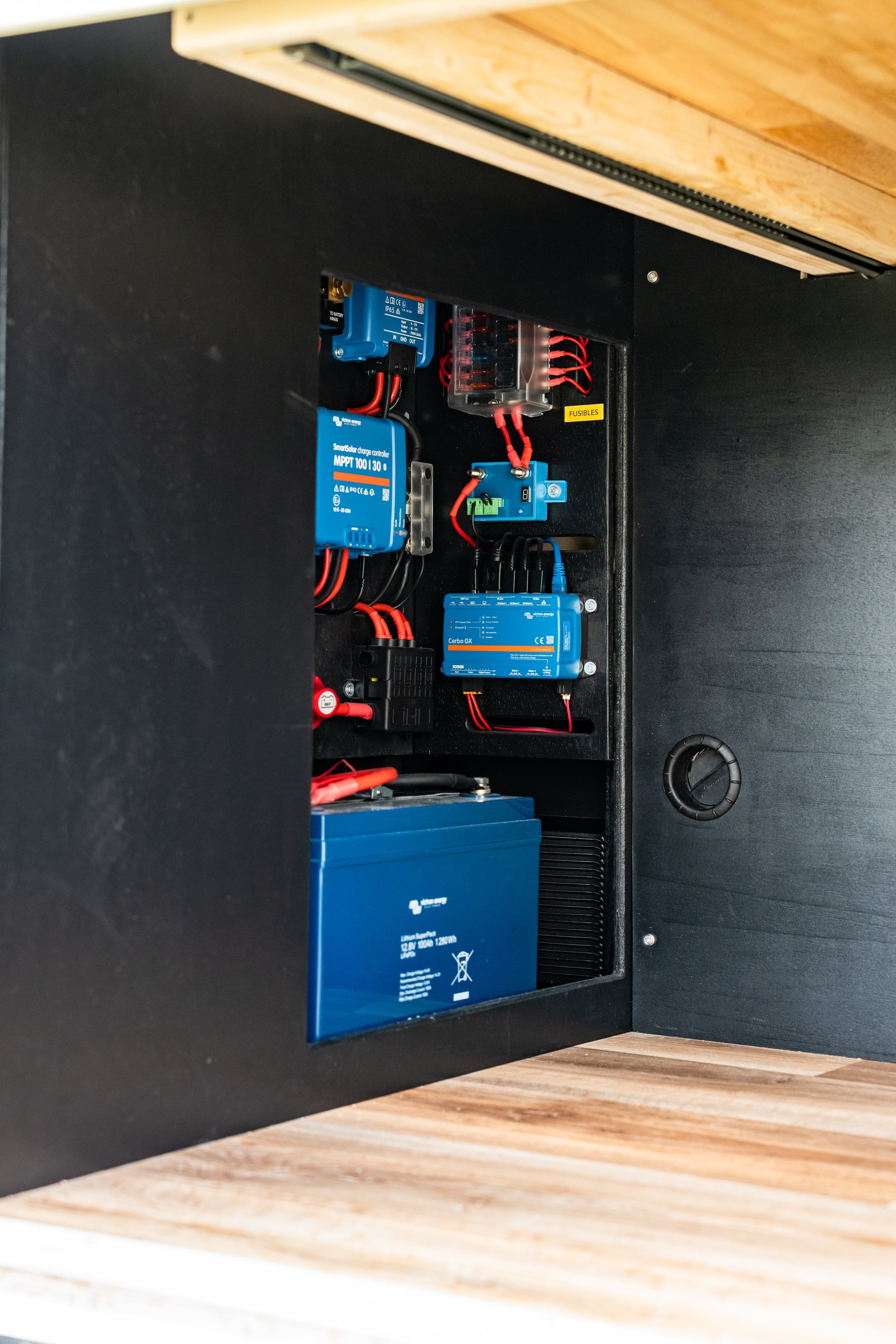 Aménagement partiel